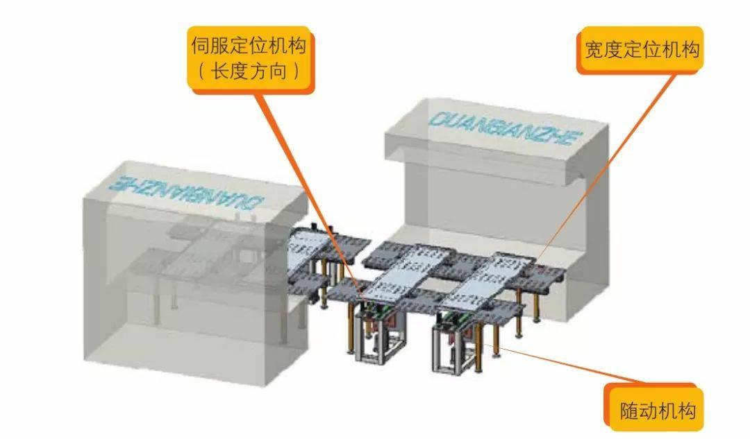 钣金加工产品在自动化及电梯行业中的应用 -星空app官方端网站-星空(中国)