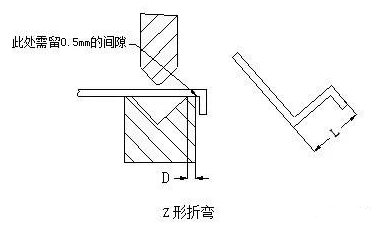 钣金加工中数控折弯加工零件范围及加工精度参数的详细解答-星空app官方端网站-星空(中国)
