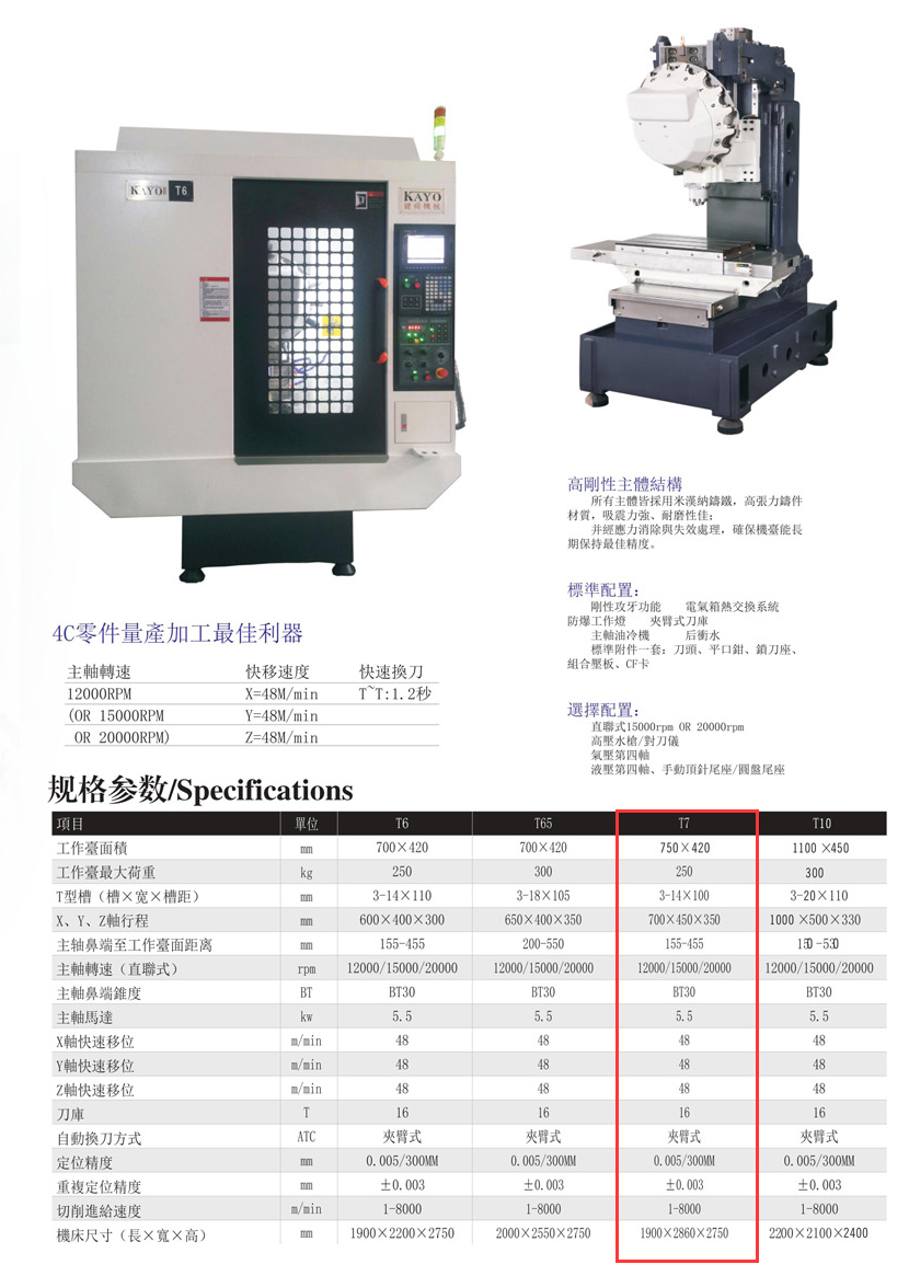 CNC-T7-星空app官方端网站-星空(中国)