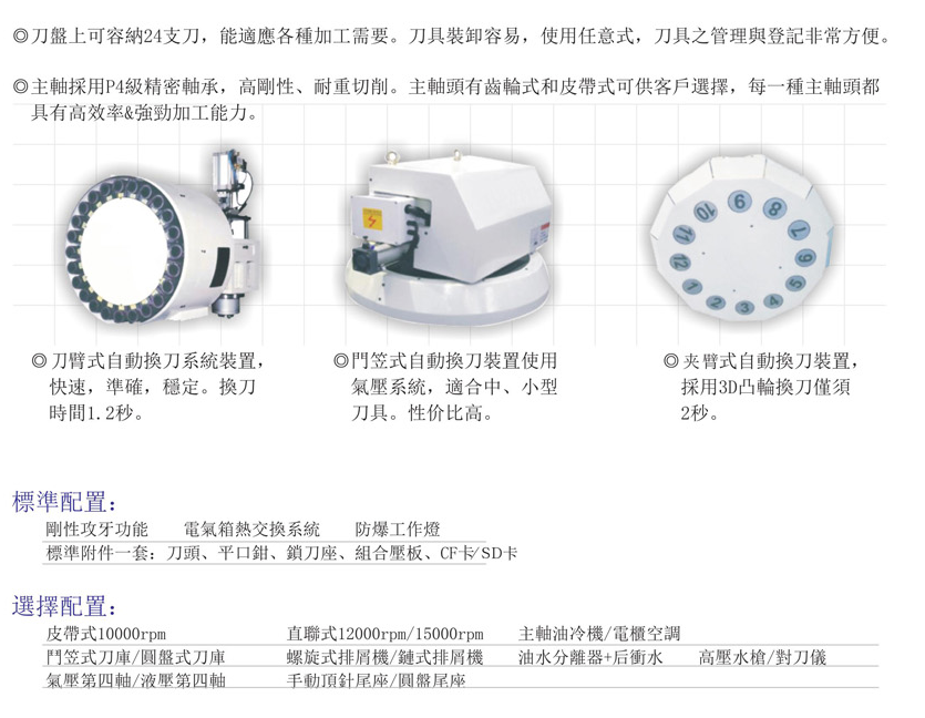 CNC-VMC1165-星空app官方端网站-星空(中国)
